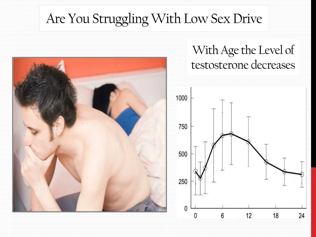 are you struggling with low sex drive