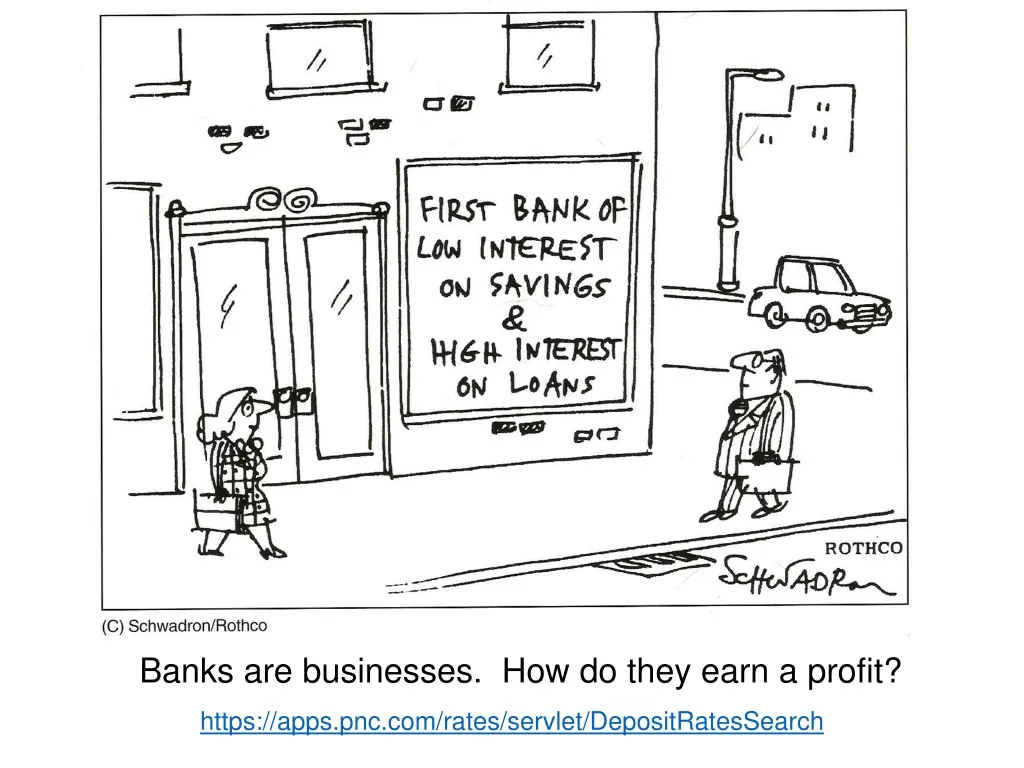 banks are businesses how do they earn a profit
