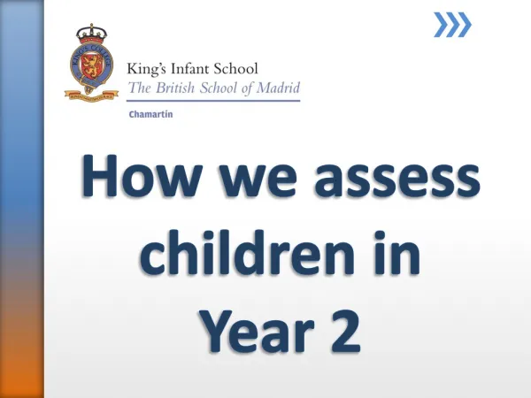 How we assess children in Year 2