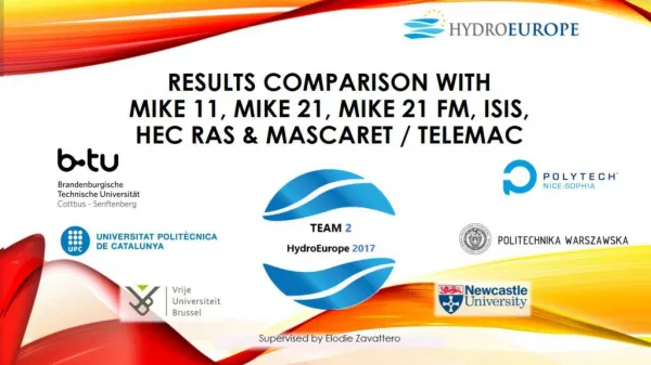 Introduction: Programme of the week Methodology Data used Software 1D (MIK E 11, ISIS, HEC-RAS)