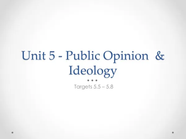 Unit 5 - Public Opinion &amp; Ideology
