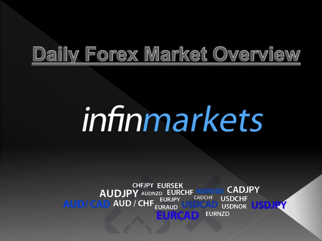 daily forex market overview