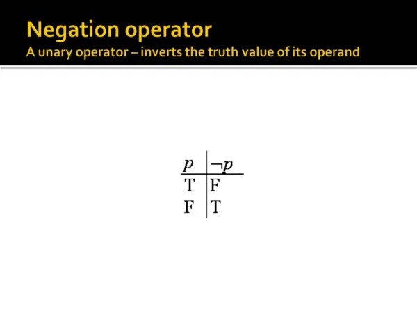 Negation operator A unary operator inverts the truth value of its operand