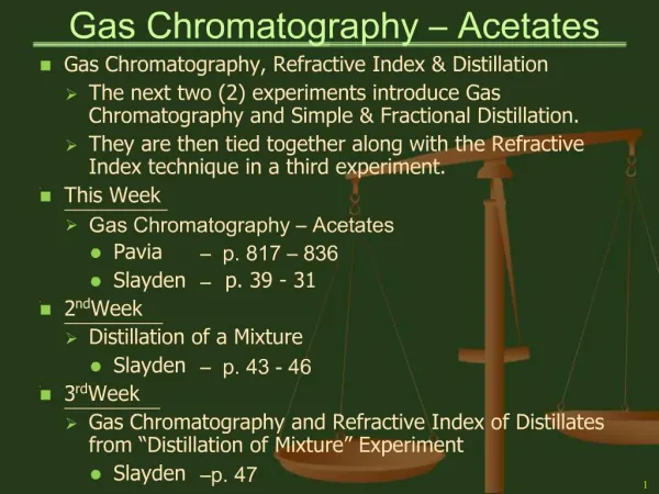 Gas Chromatography Acetates