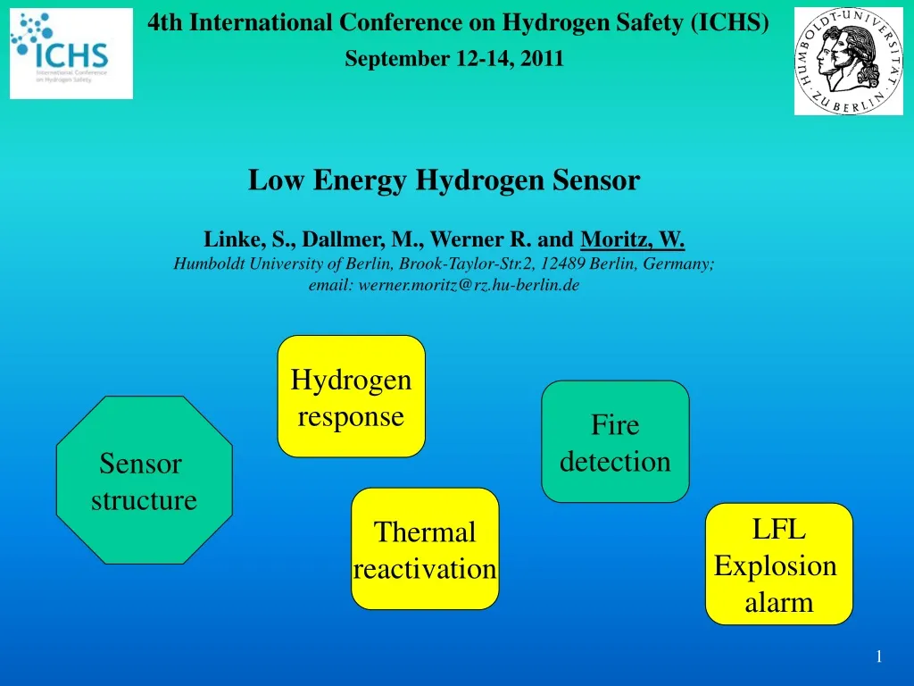 low energy hydrogen sensor linke s dallmer
