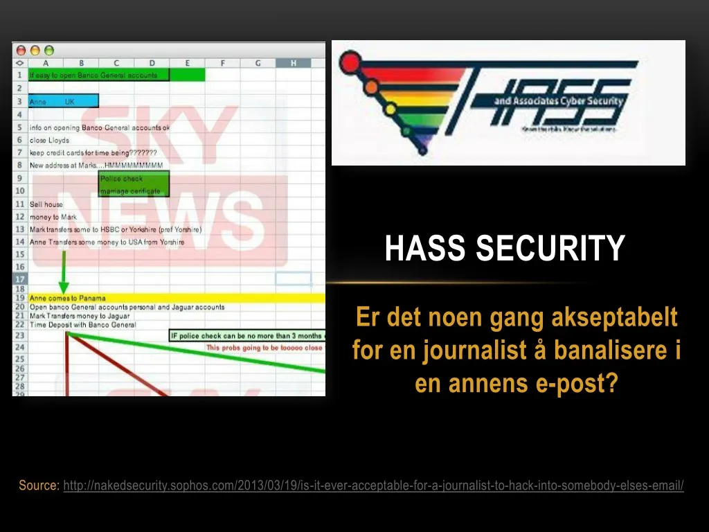 hass security