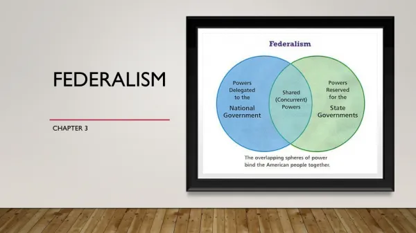 FEDERALISM