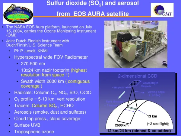 Sulfur dioxide (SO 2 ) and aerosol from EOS AURA satellite