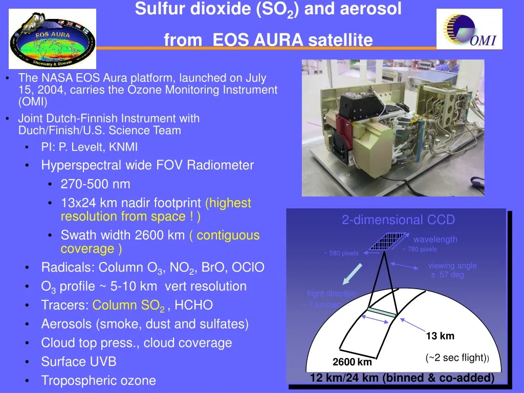 sulfur dioxide so 2 and aerosol from eos aura