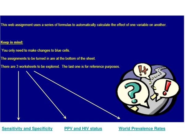 Sensitivity and Specificity PPV and HIV status World Prevalence Rates