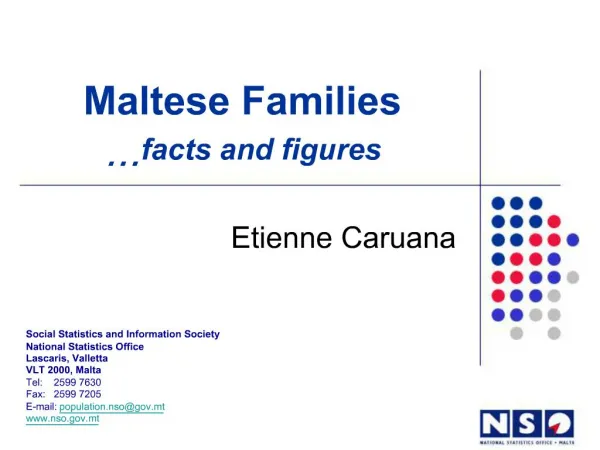 Maltese Families