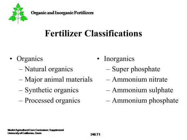 Fertilizer Classifications