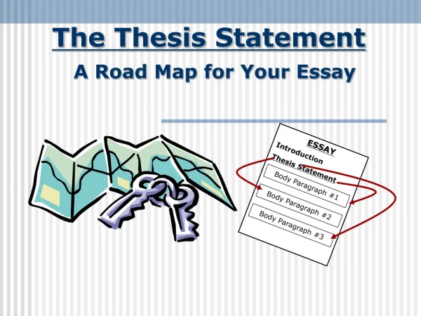 The Thesis Statement