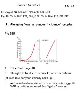 Cancer Genetics - slide 1