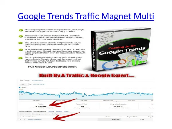 Google Trends Traffic Magnet Multi
