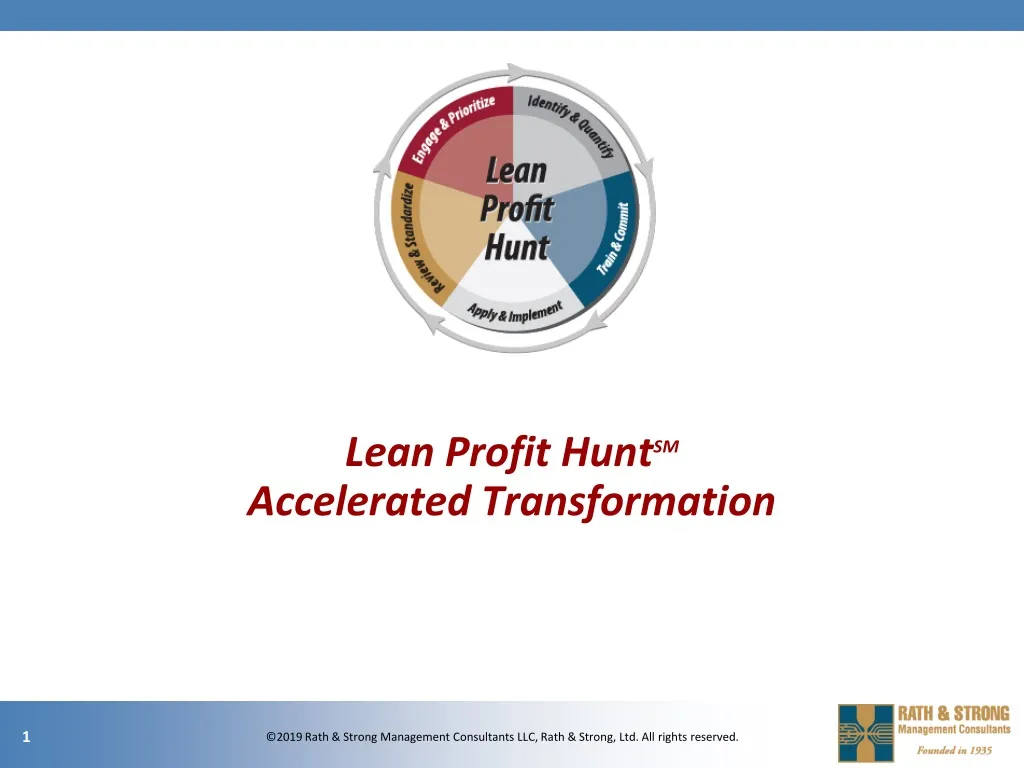lean profit hunt sm accelerated transformation