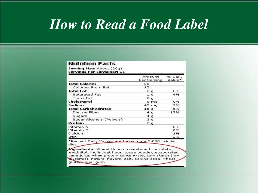 how to read a food label
