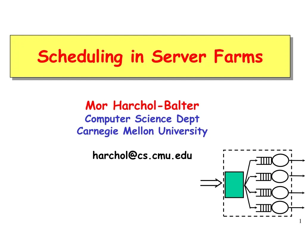 scheduling in server farms