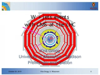 W + jets events with CMS at the LHC - slide 1