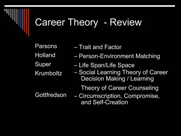 Career Theory - Review