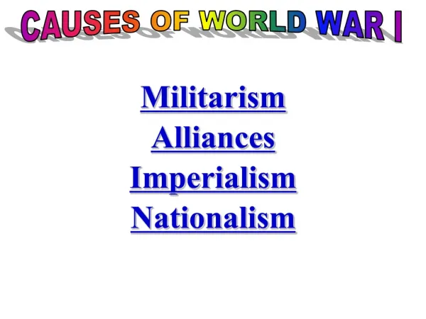 Militarism Alliances Imperialism Nationalism