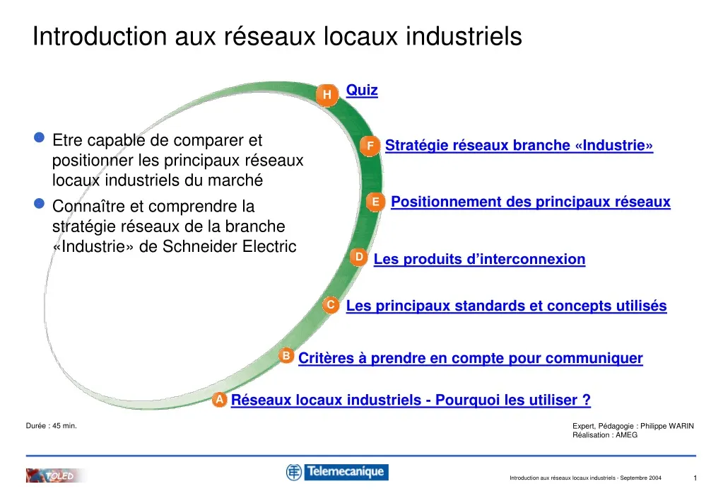 introduction aux r seaux locaux industriels