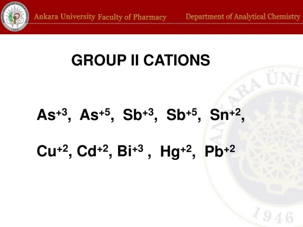 GROUP II CATIONS As +3 , As +5 , Sb +3 , Sb +5 , Sn +2 , Cu +2 , Cd +2 , Bi +3