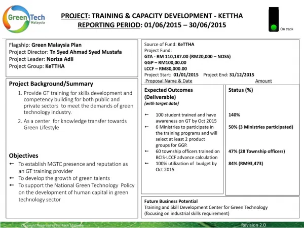 PROJECT : training &amp; CAPACITY DEVELOPMENT - KETTHA REPORTING PERIOD : 01/06/2015 – 30/06/2015