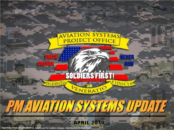 PM Aviation Systems Mission Overview