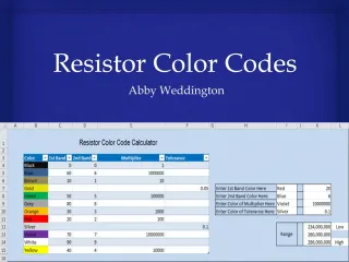 Resistor Powerpoint