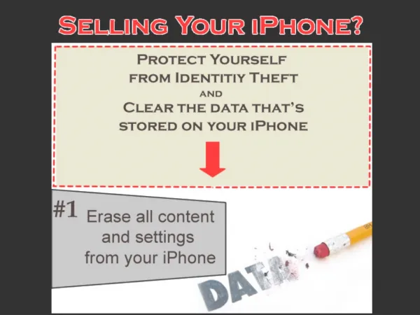 Infographic on "Are you affected by iPhone and Identity Thef
