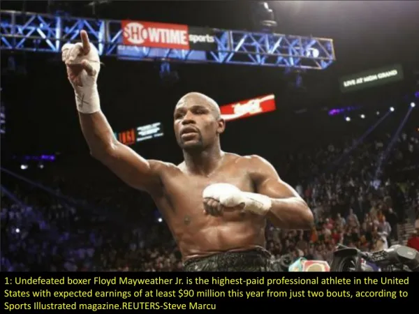 Highest-paid U.S. athletes