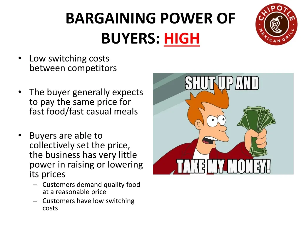 bargaining power of buyers high