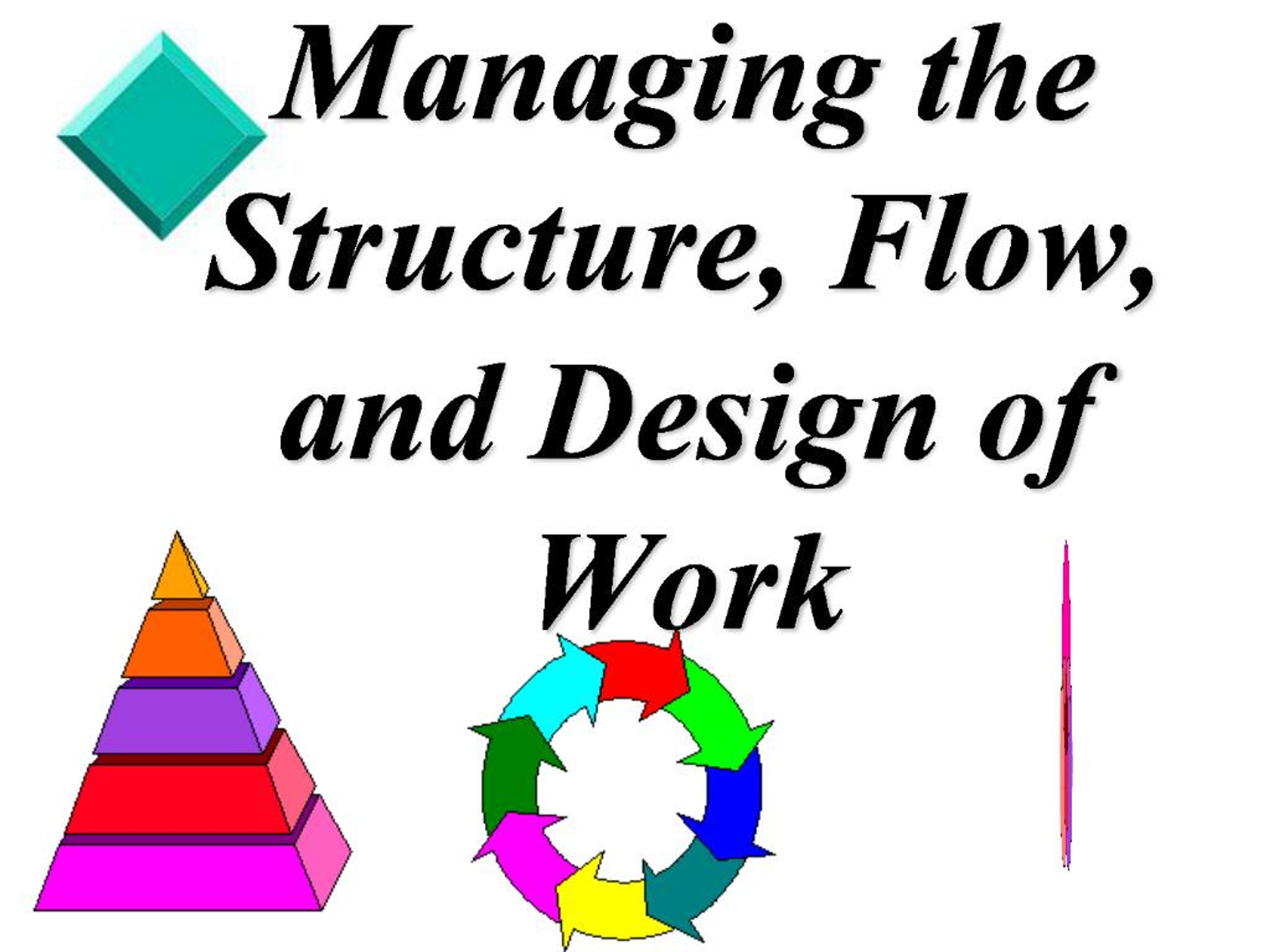 PPT - Managing the Structure, Flow, and Design of Work PowerPoint ...