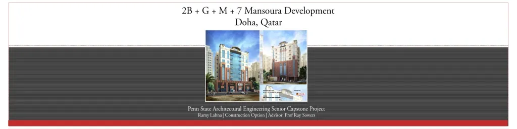 2b g m 7 mansoura development doha qatar