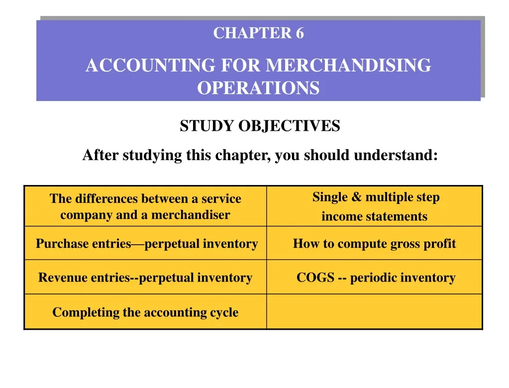 chapter 6 accounting for merchandising operations