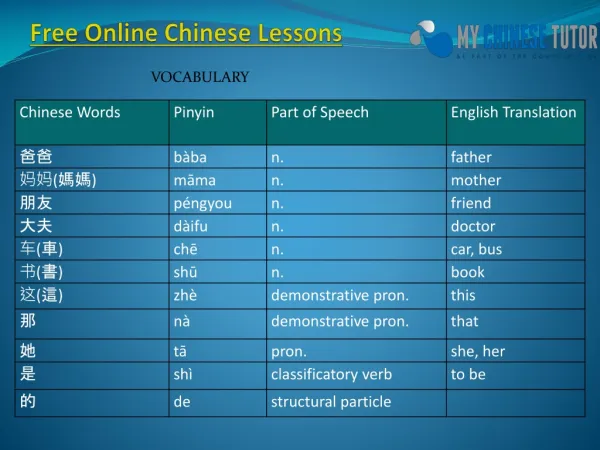 free online chinese lessons