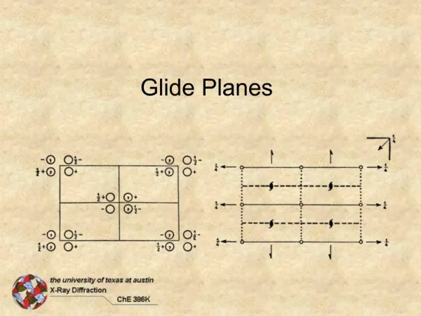 Glide Planes