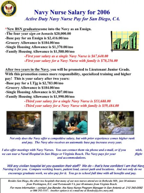 Navy Nurse Salary for 2006 Active Duty Navy Nurse Pay for San Diego, CA.