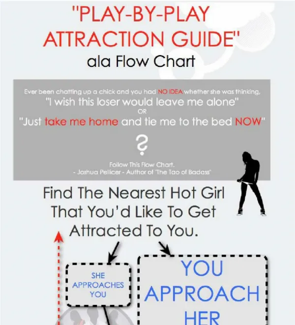 Want to Know How to Start a Conversation with a Girl?