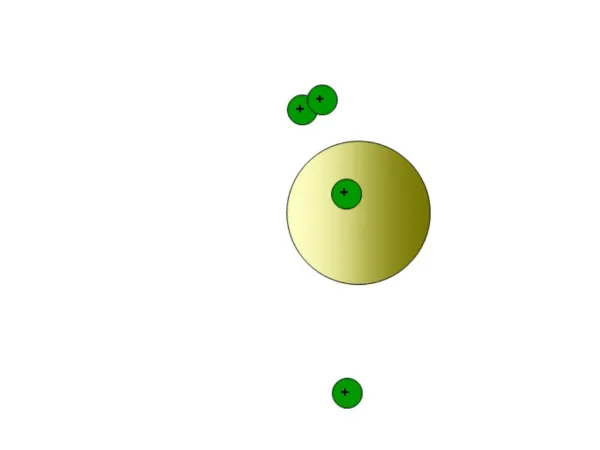 Rutherford s Model of the Atom