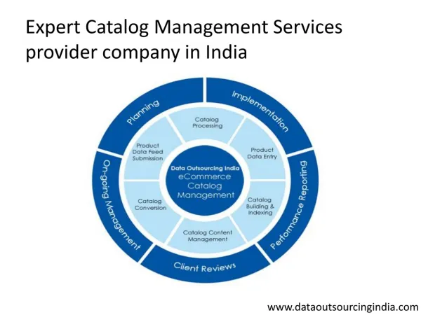 Catalog Management Services