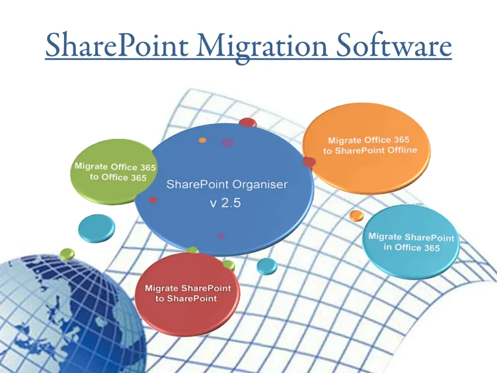 sharepoint migration software