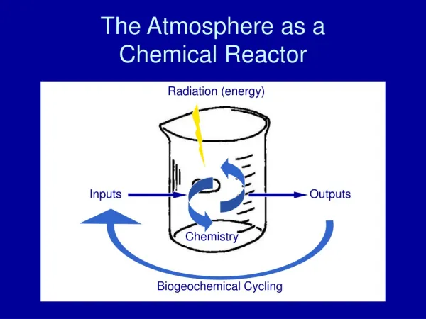 The Atmosphere as a Chemical Reactor