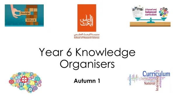 Year 6 Knowledge Organisers