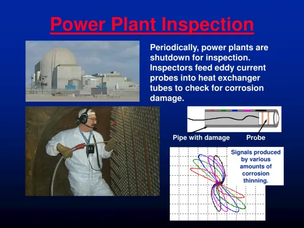 Different NDT Inspections Examples