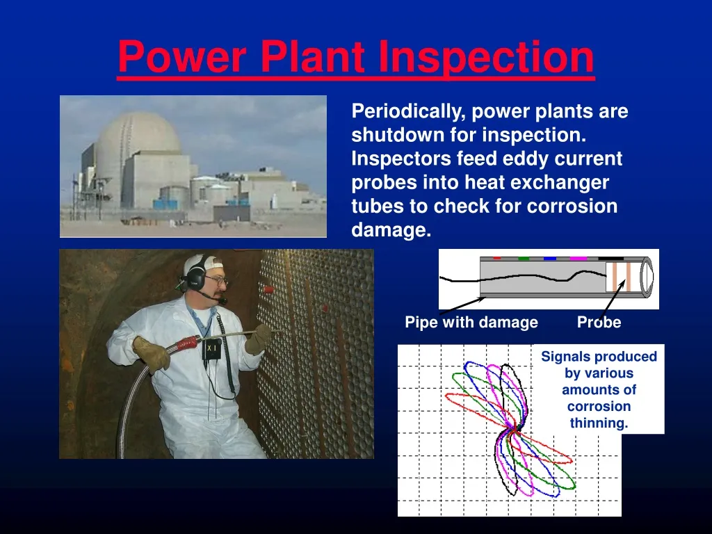 power plant inspection