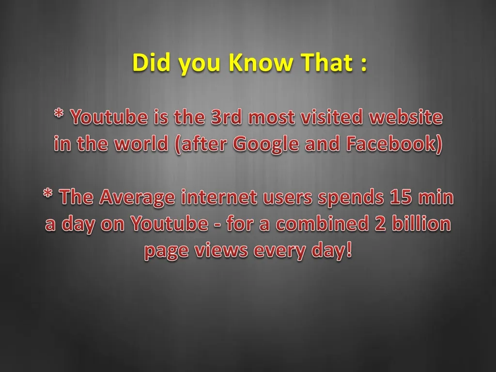 did you know that