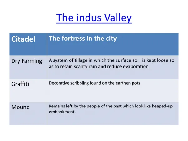 The indus valley