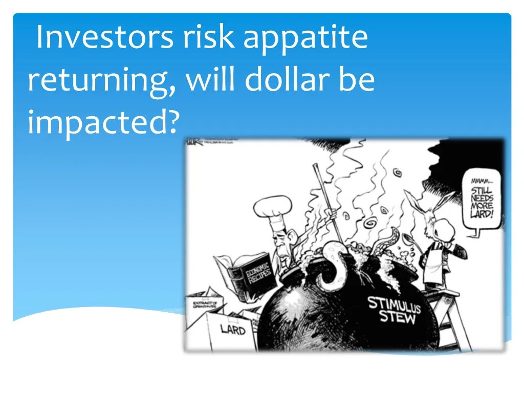 investors risk appatite returning will dollar be impacted